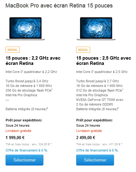 MacBook Pro Retina